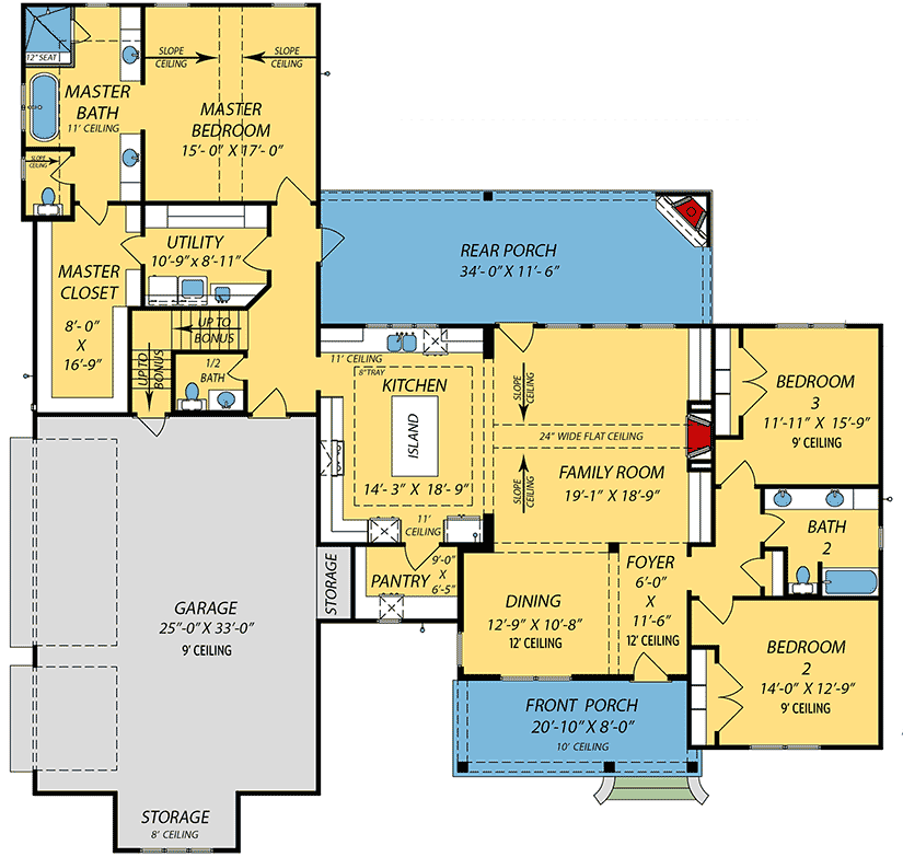 Main level floor plan of the Modern Farmhouse with front porch, rear porch, dining area, foyer, family room, kitchen, utility room, garage, master bath, master closet, pantry, and 3 bedrooms, including the master bedroom.