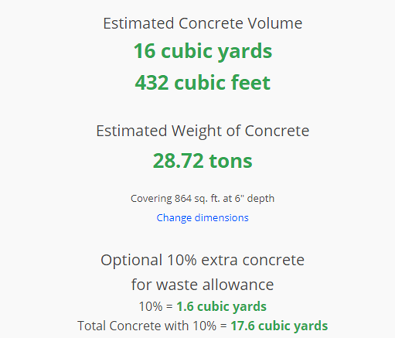 concrete volume estimate for 24x36 slab