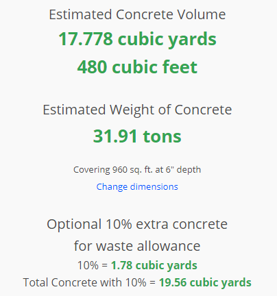 concrete volume estimate for 24x40 slab