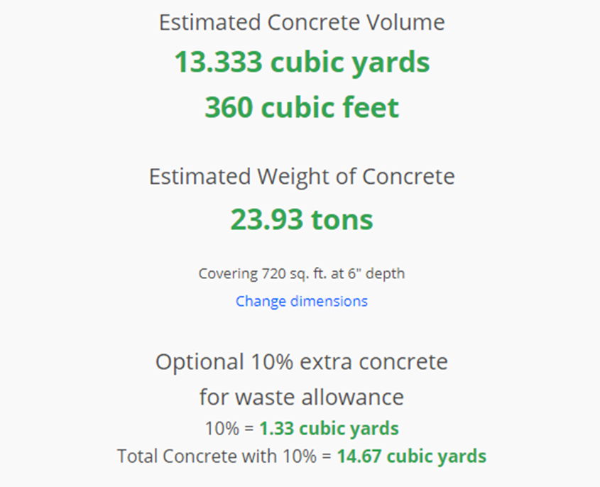 concrete volume estimate for 24x30 slab