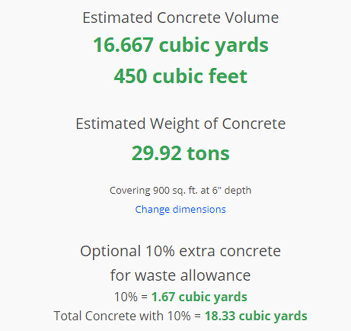 concrete volume estimate for 30x30 slab