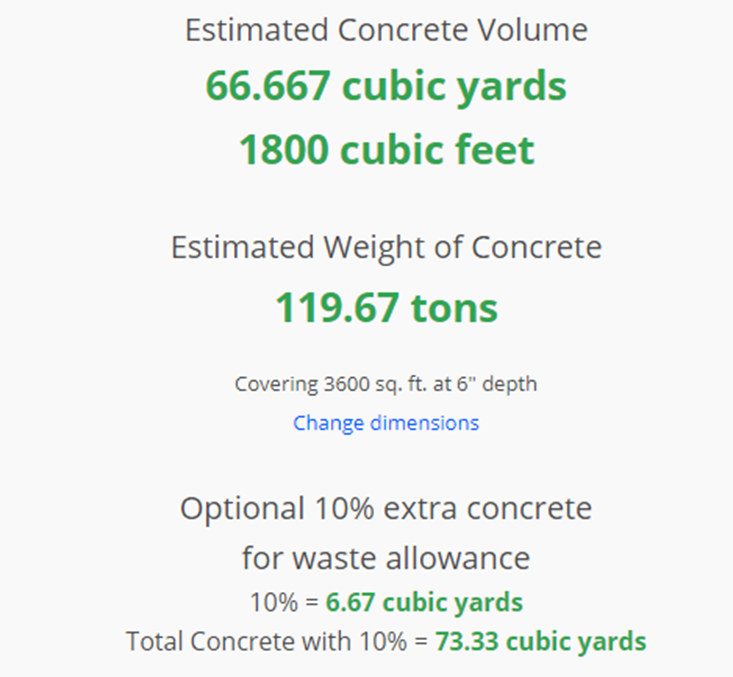 concrete volume estimate for 60x100 slab