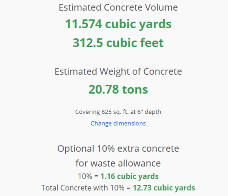 concrete volmune estimate for 25x25 slab